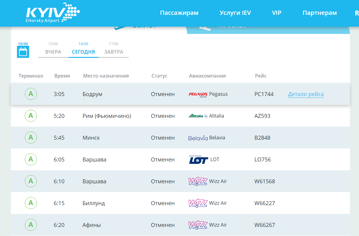 Международные расписание. Международные рейсы. Расписание международных авиарейсов. Международные рейсы из Москвы. Расписание рейсов авиакомпании.