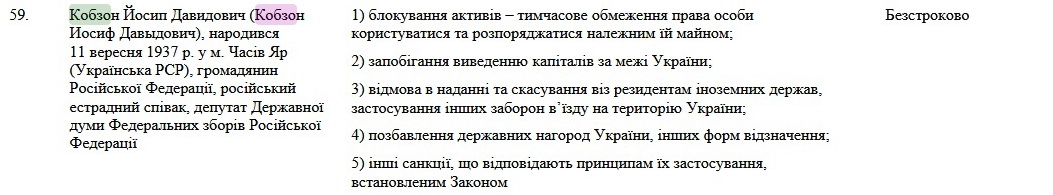 Против Кобзона ввели бессрочные санкции Против Кобзона ввели бессрочные санкции