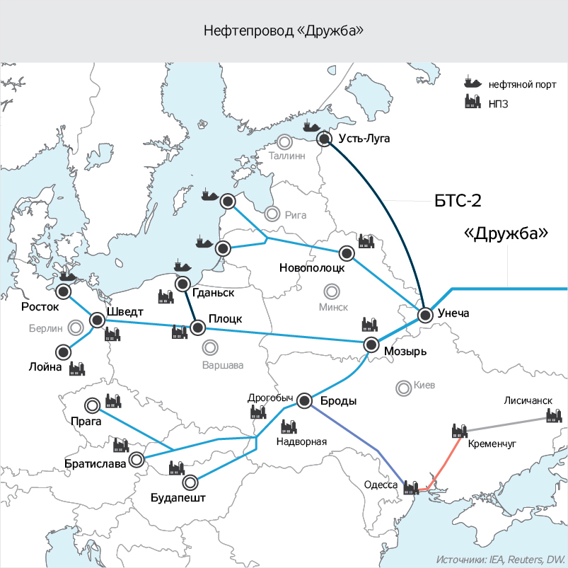 Нефтепровод дружба на карте схема