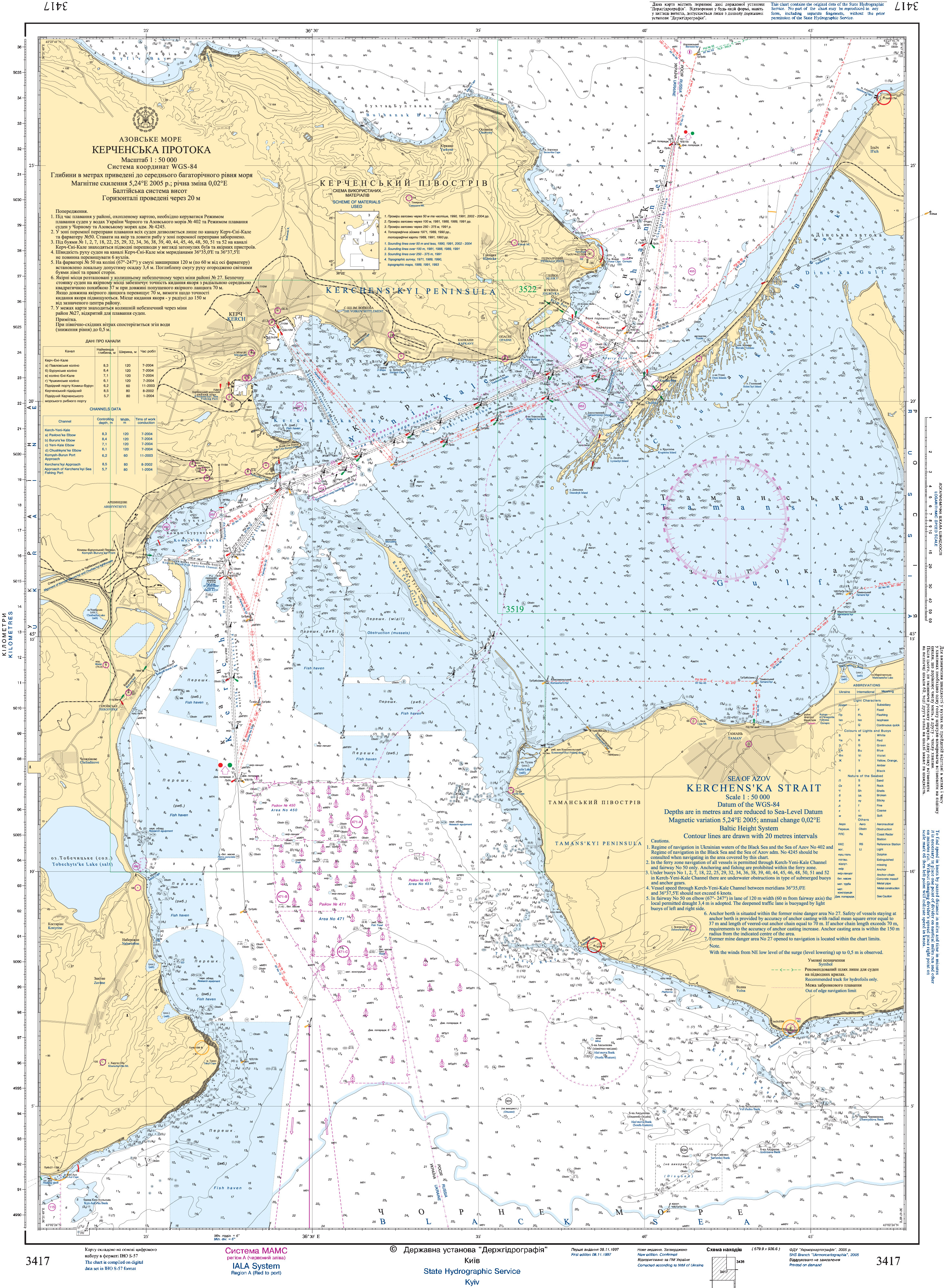 схема судс керченского пролива. проливы. районы керченского пролива. карта 35130 керченский пролив. керченский пролив на карте россии на физической.
