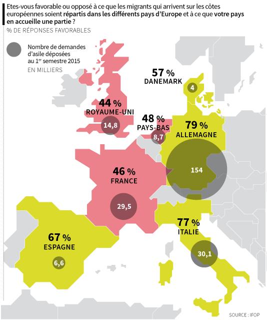 Вы за то, чтобы мигранты вернулись к себе домой?
