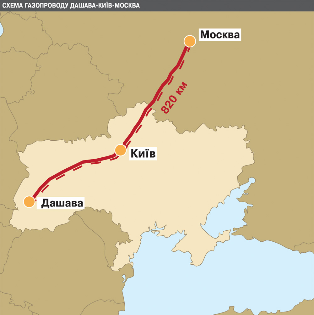 Москва киев. Газопровод Дашава Киев. Дашава Киев Москва газопровод. Газопровод Дашава-Киев-Брянск-Москва. Дашава Минск газопровод.