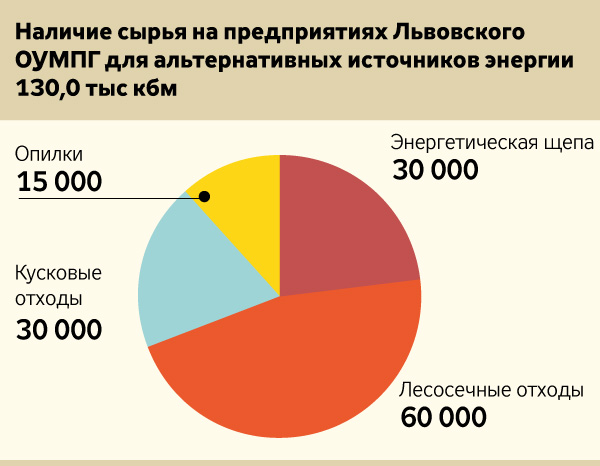 Что означает скорость эффективность энергозатраты компьютерной системы