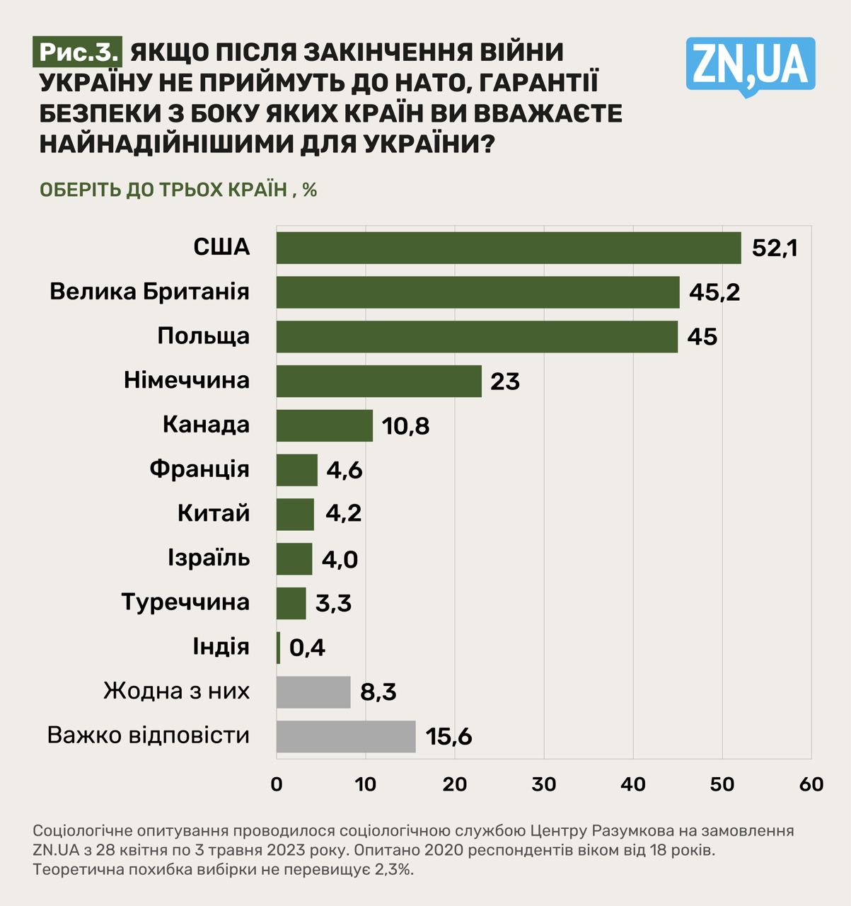 гарантії укр.jpg (117 KB)
