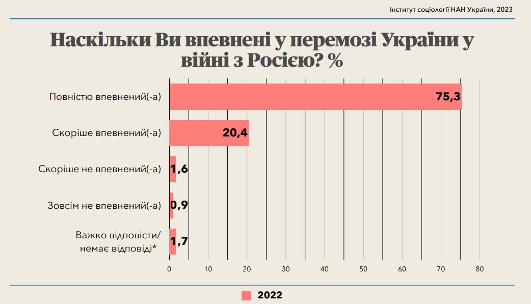 кміс віра в перемогу.JPG (67 KB)