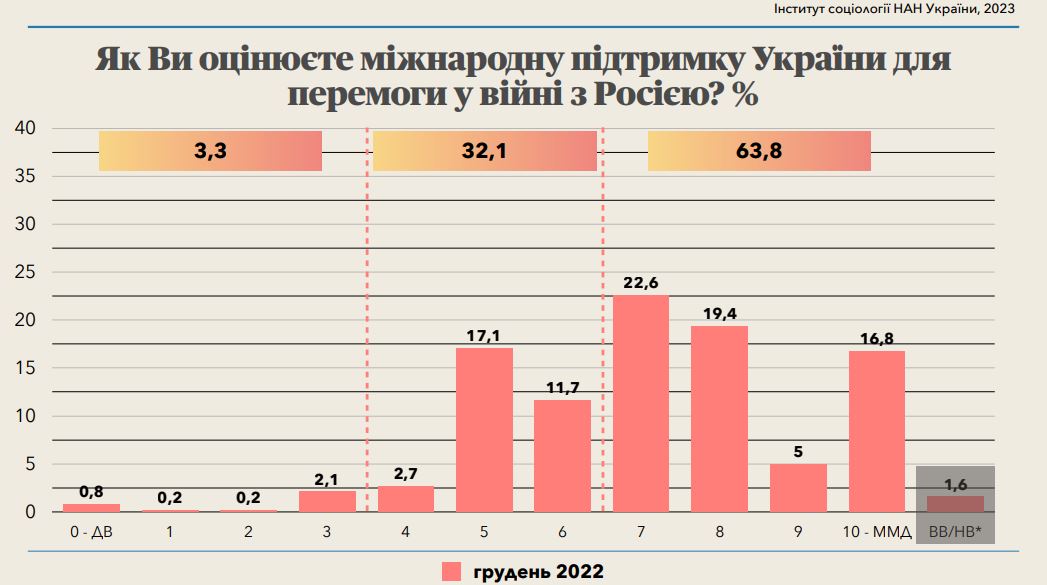 кміс допомога.JPG (92 KB)