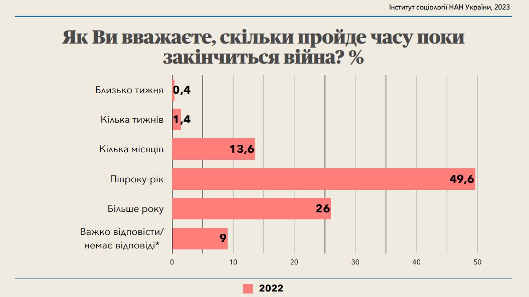 кміс швдкість перемоги.JPG (61 KB)