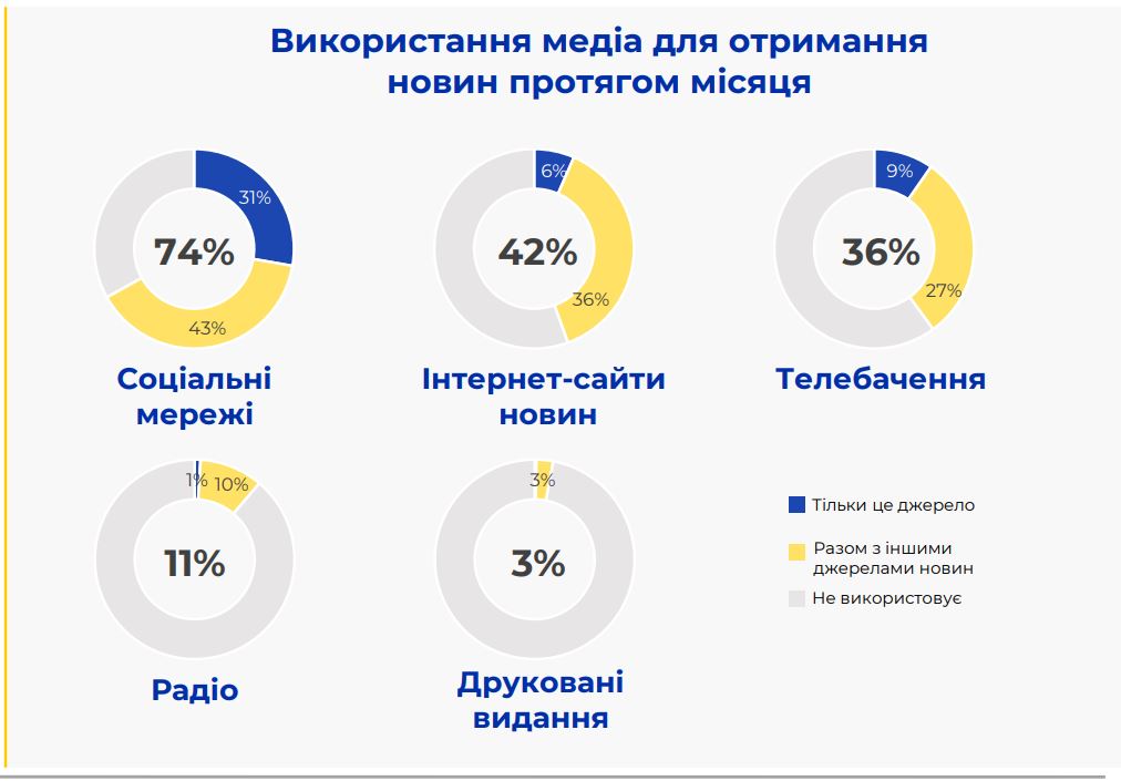 медиа.JPG (67 KB)