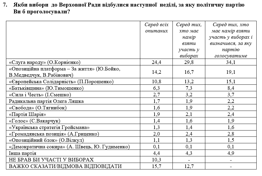 опрос рада.PNG (59 KB)