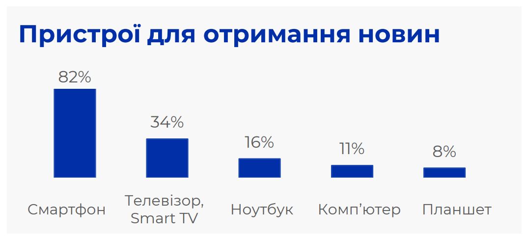 устройства.JPG (45 KB)