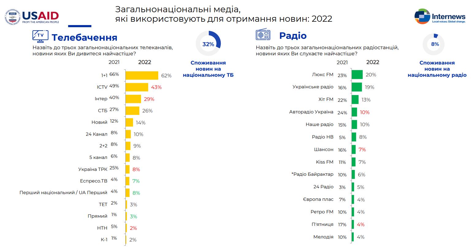 радио тв.JPG (121 KB)