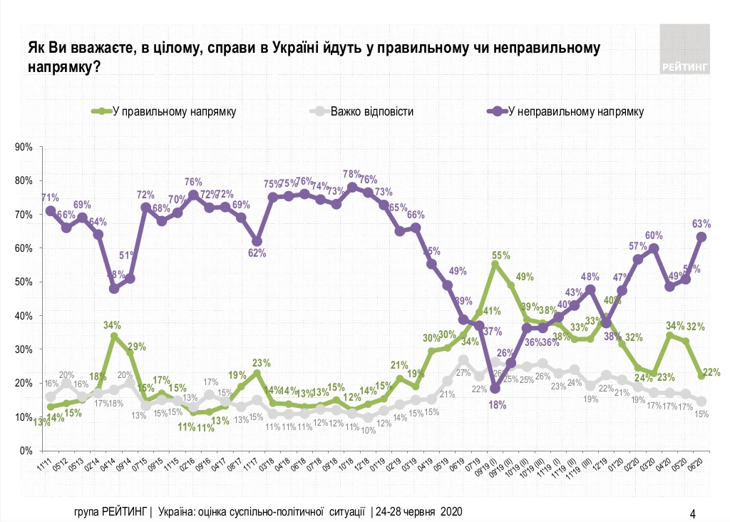 рейтинг напрямок.jpg (234 KB)