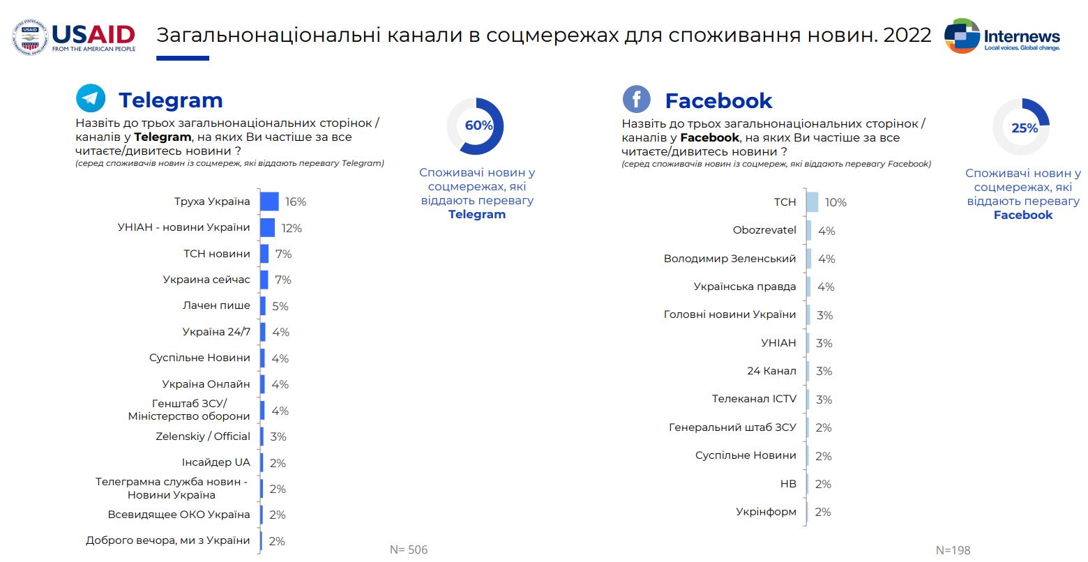 соцсети1.JPG (133 KB)