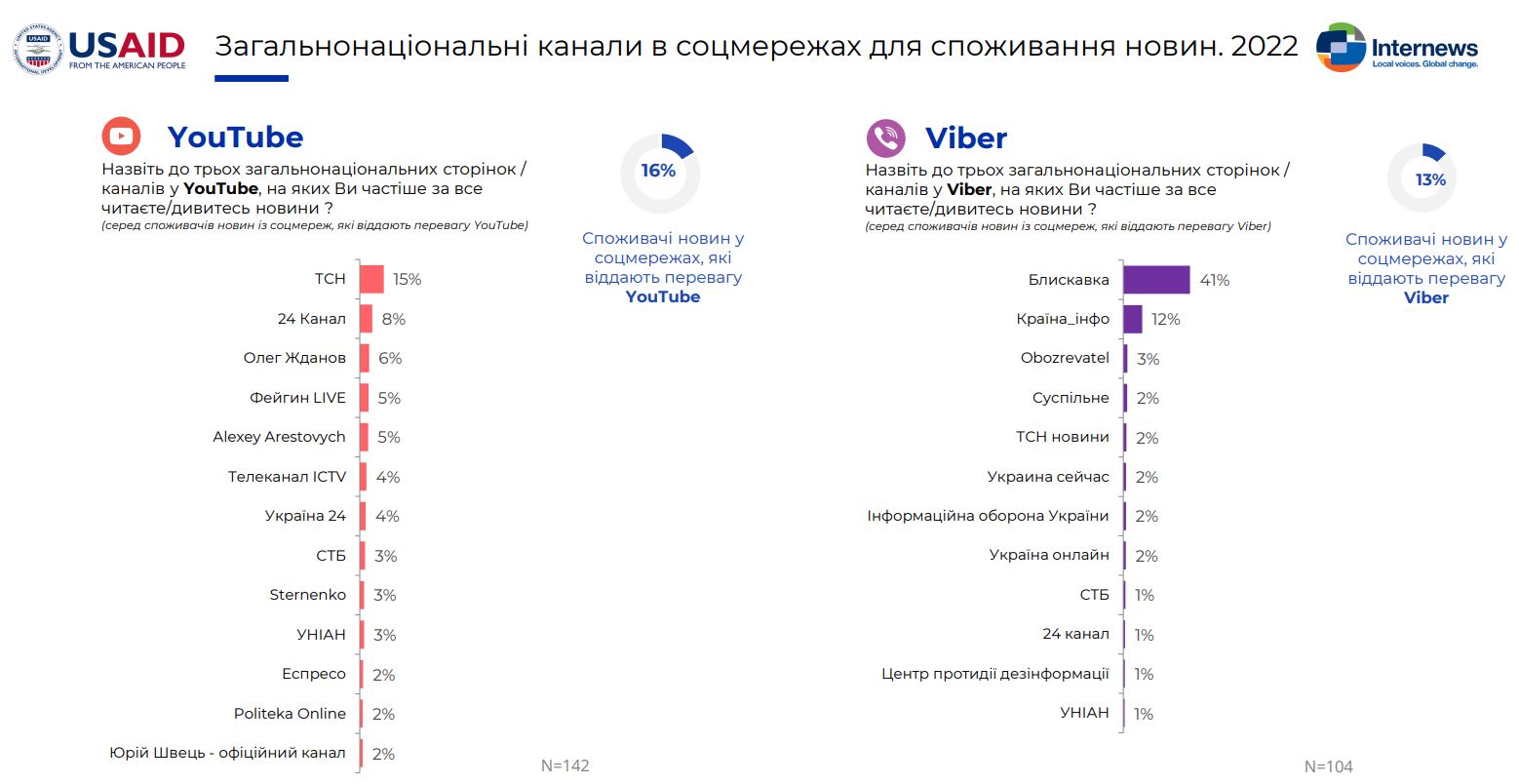 соцсети2.JPG (122 KB)