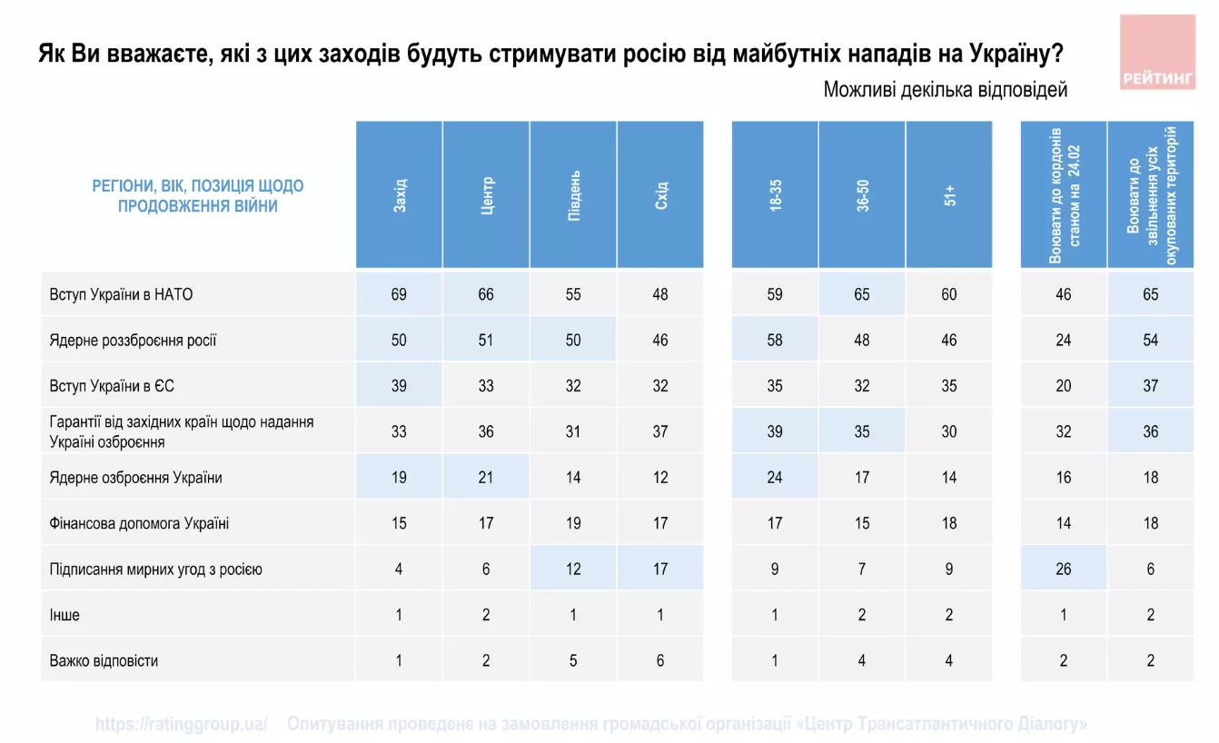стримування2.JPG (106 KB)