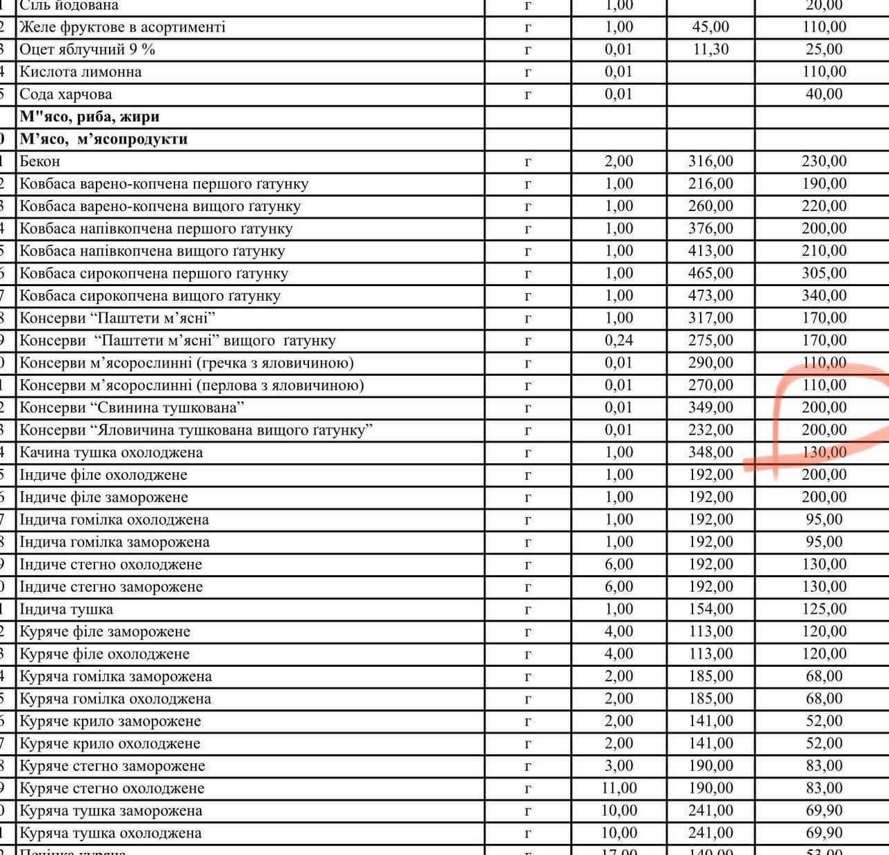 тушонка.jpg (300 KB) тушонка.jpg (300 KB)