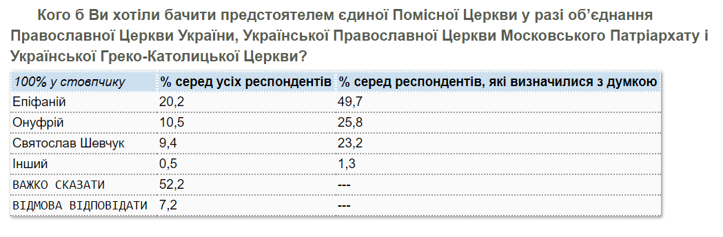 угкц.PNG (39 KB)