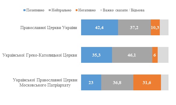 церкві.jpg (29 KB)