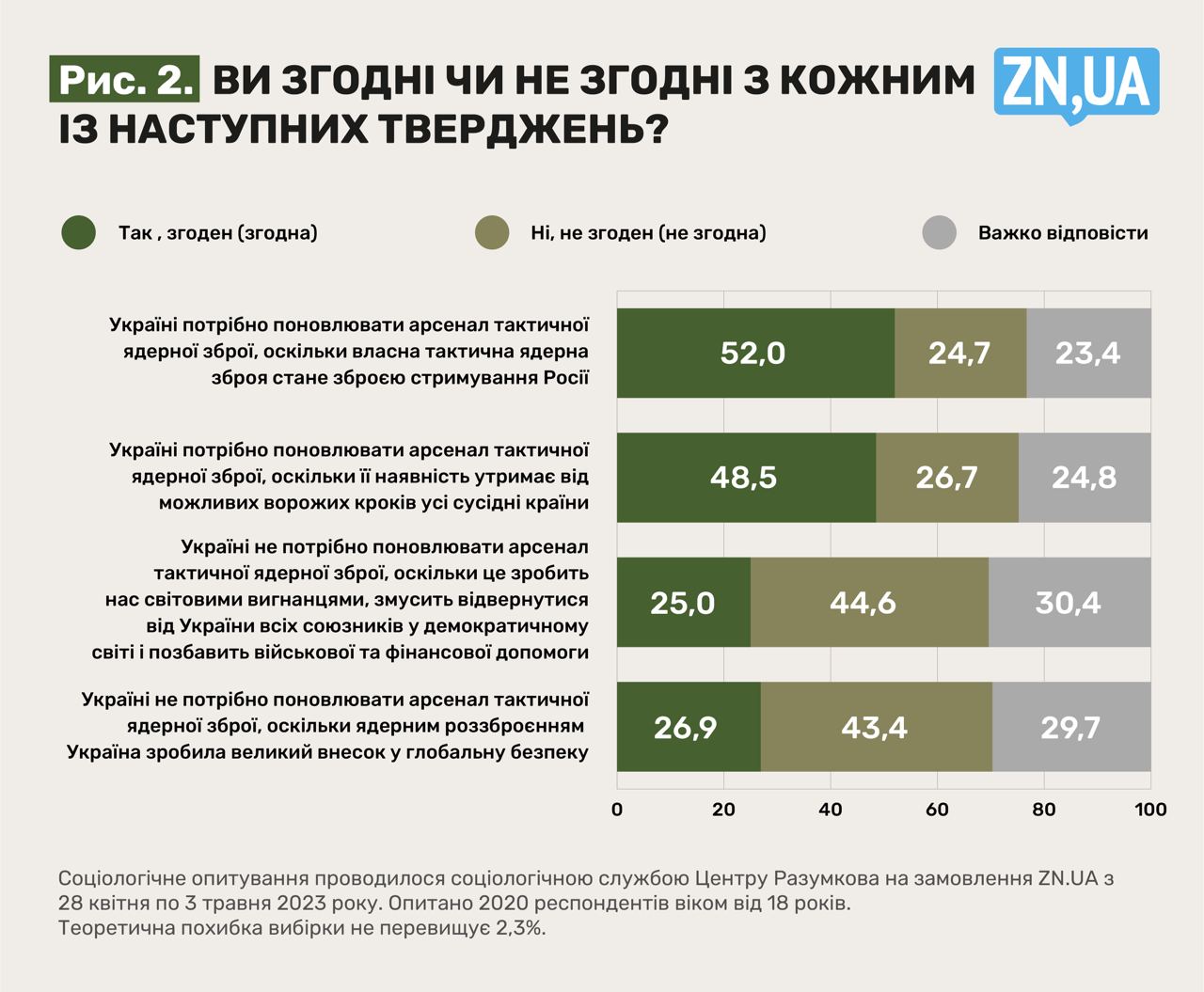 ядерний2.jpg (134 KB) ядерний2.jpg (134 KB)