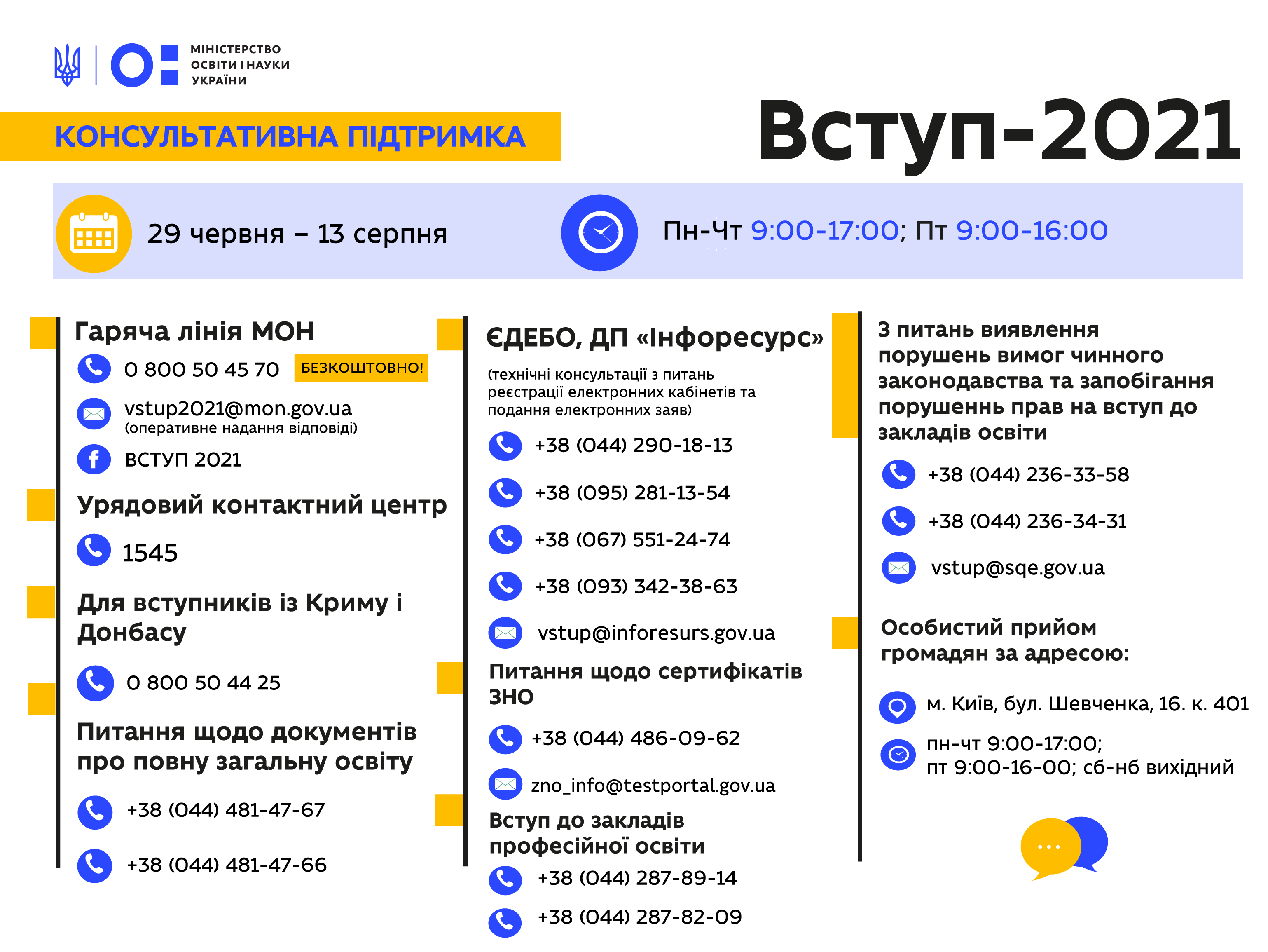 Top 25 Quotes On финансы