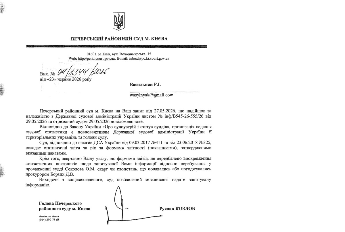 ІМІ назвав позов Борзих проти ZN.UA небезпечним прецедентом для журналістики. Суд переніс засідання