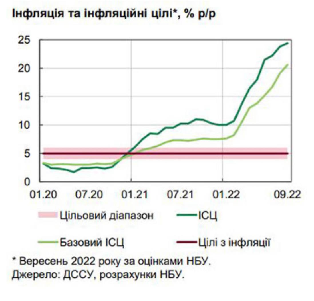 курс гривны стим фото 38