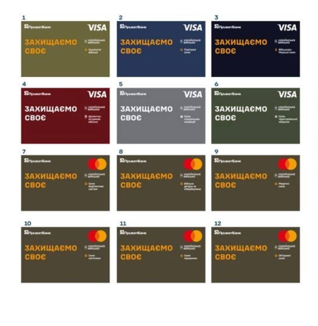 День ЗСУ: ПриватБанк запустив спеціальні скіни для карток у Приват24