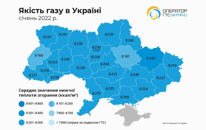 Как проверить качество газа в трубе