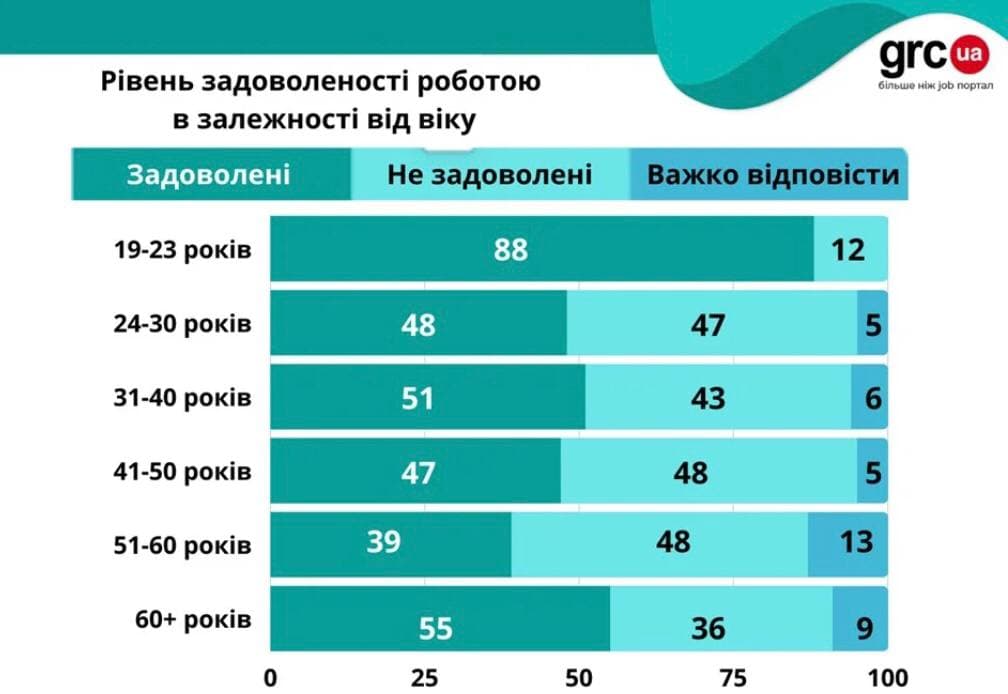 Почему нет оргазма — аноргазмия