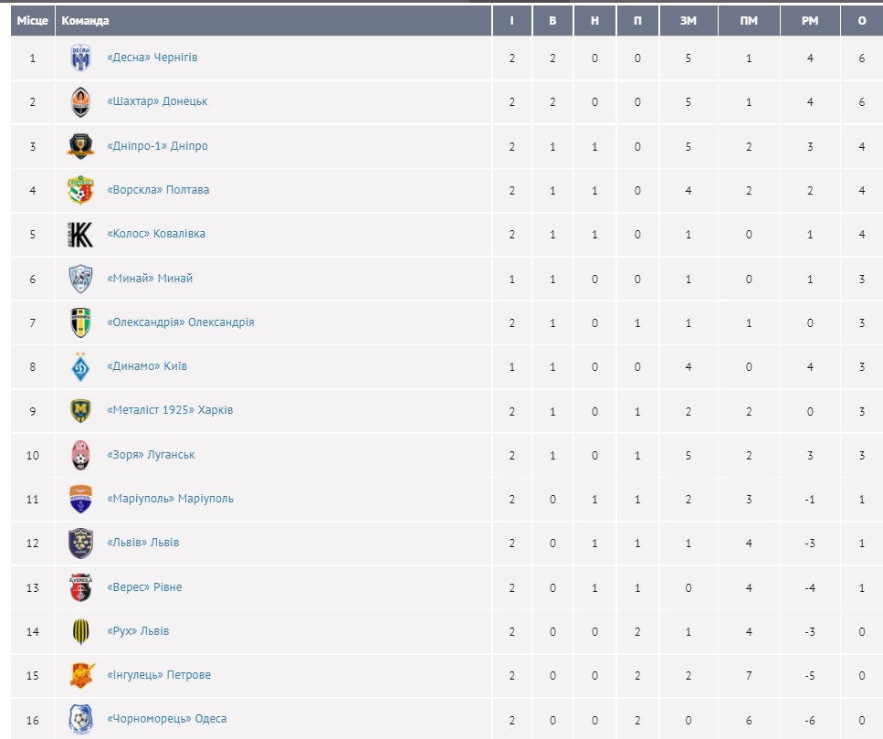 івпварварпрв.jpg (109 KB)