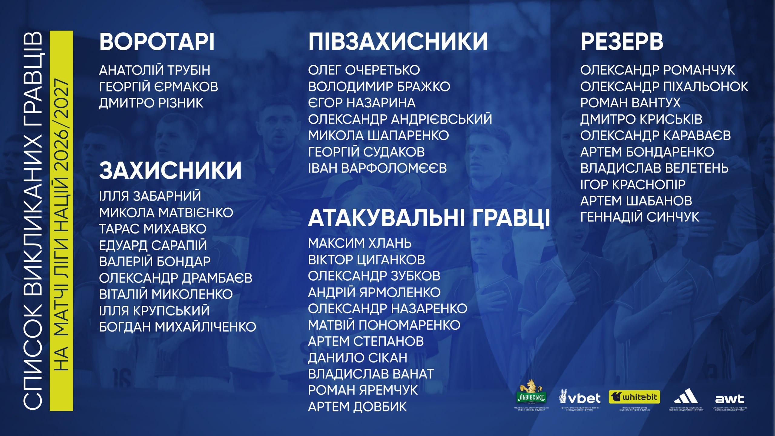Мальдера оголосив склад збірної України на стартові матчі Ліги націй