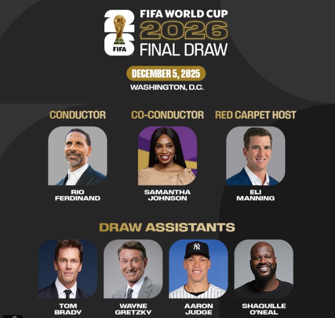 Легенди кількох видів спорту візьмуть участь у жеребкуванні чемпіонату світу-2026