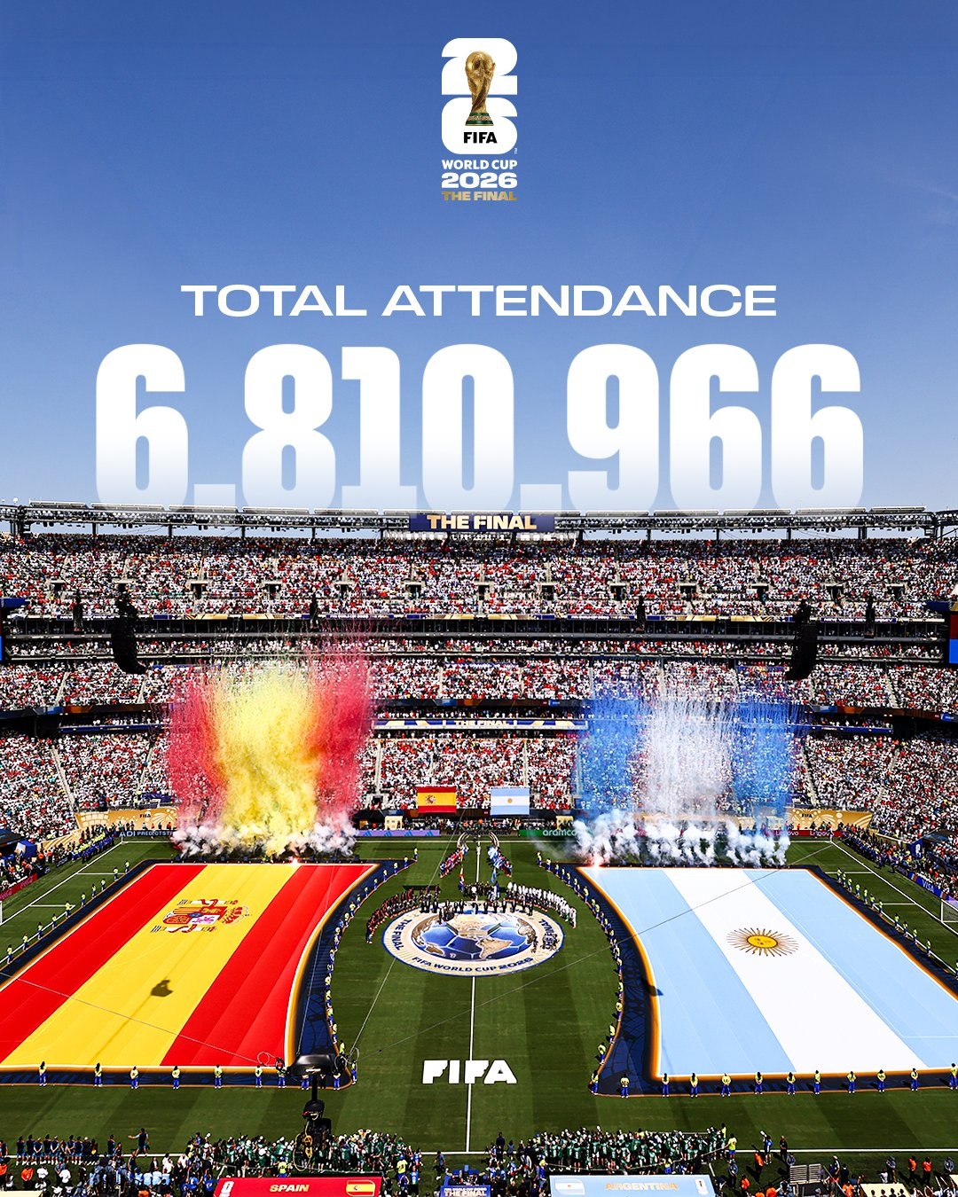 x.com/FIFAcom