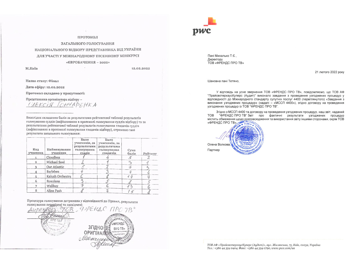 Суспільне Суспільне