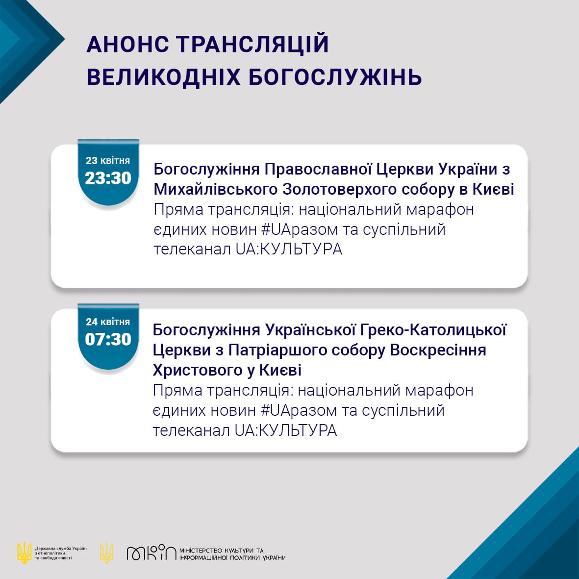 Министерство культуры и информационной политики Министерство культуры и информационной политики