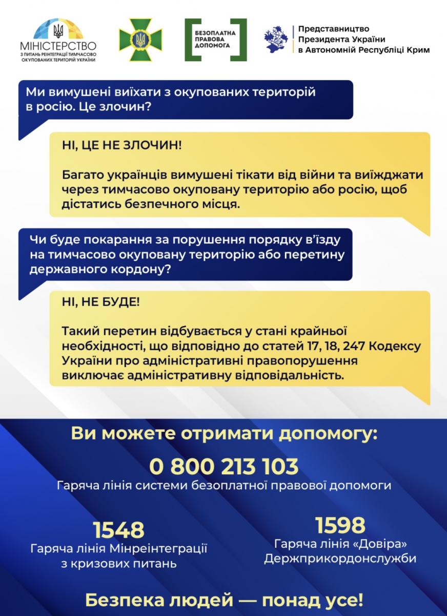 Міністерство з питань реінтеграції тимчасово окупованих територій Міністерство з питань реінтеграції тимчасово окупованих територій
