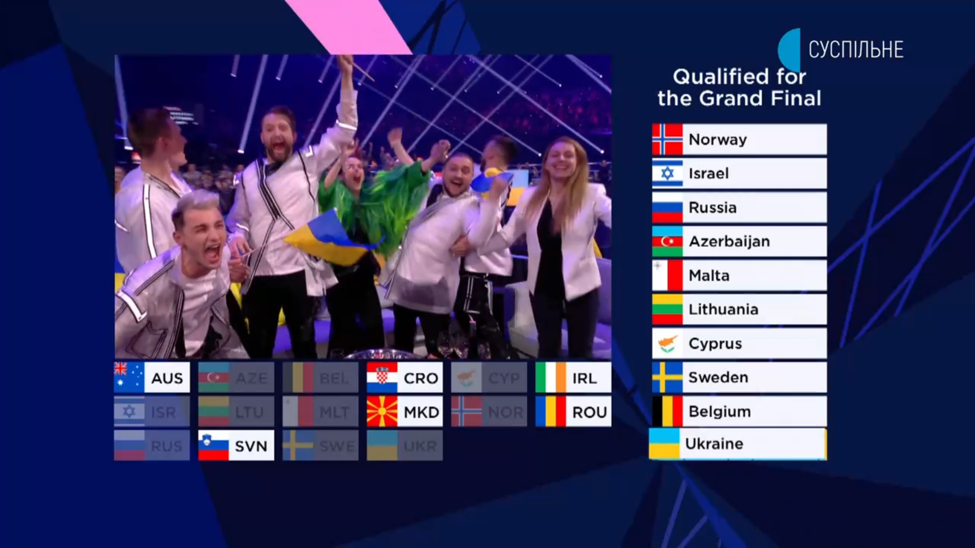 Скриншот eurovision.ua