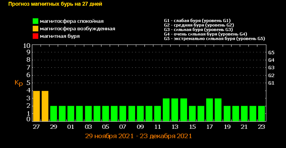 tesis.lebedev.ru tesis.lebedev.ru