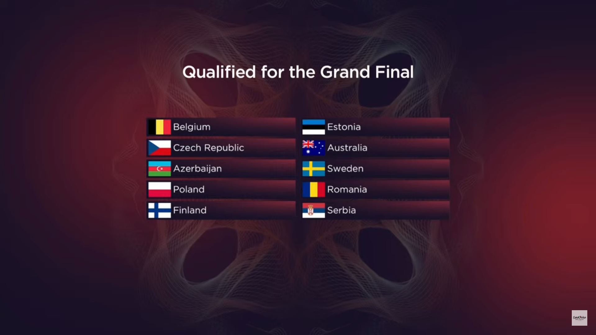 Європейська мовна спілка/YouTube