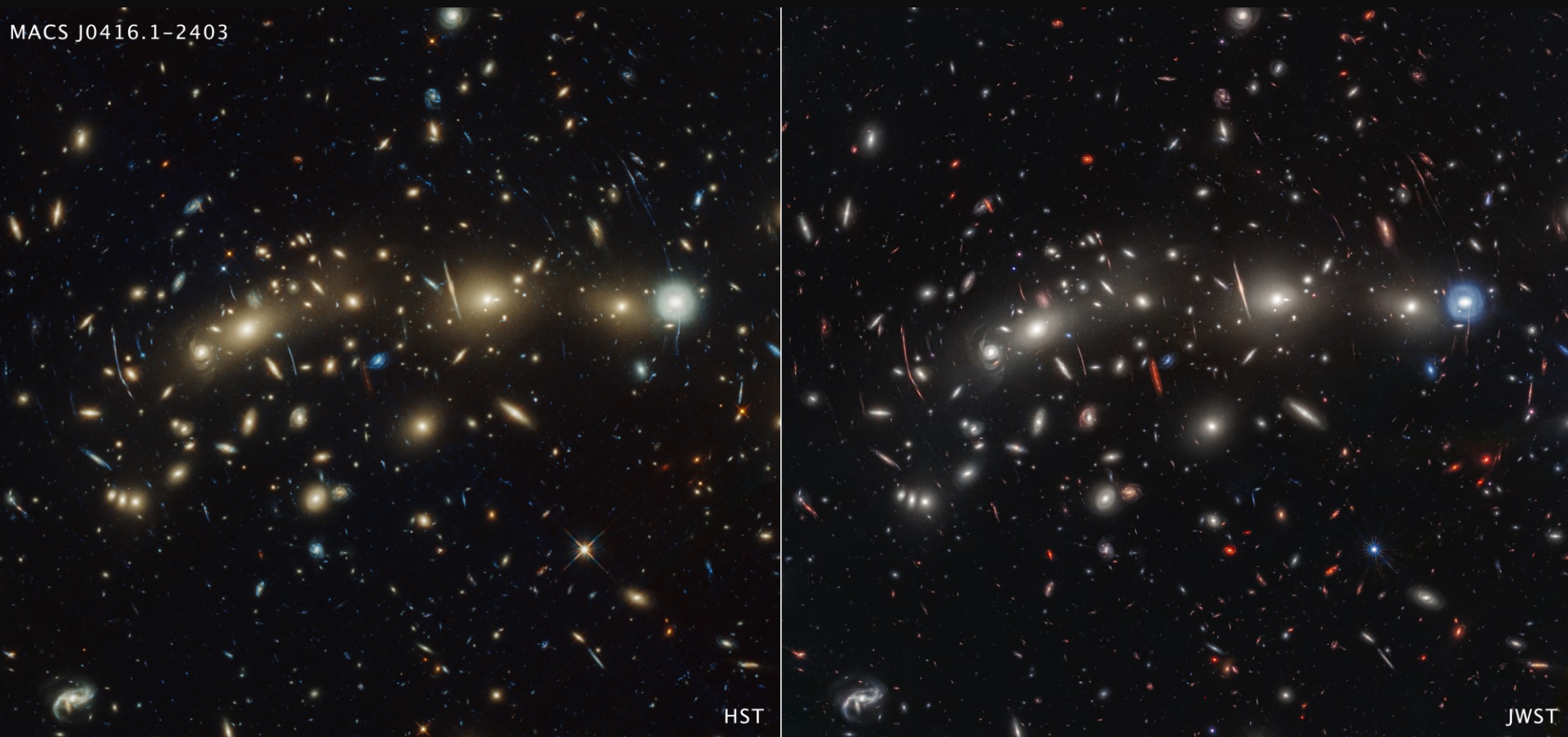 NASA, ESA, CSA, STScI