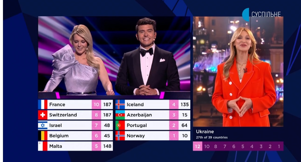 скриншот Суспільне