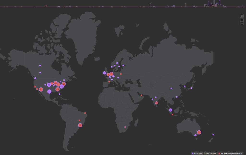 Thousand Eyes Thousand Eyes