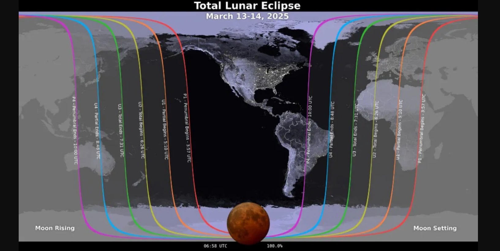 NASA's Scientific Visualization Studio