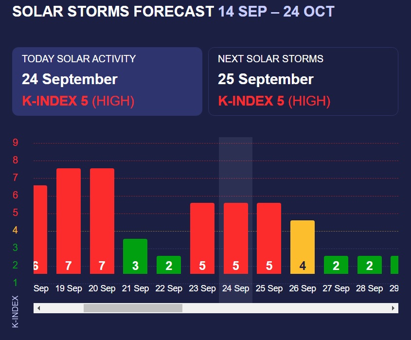 Meteoagent Meteoagent