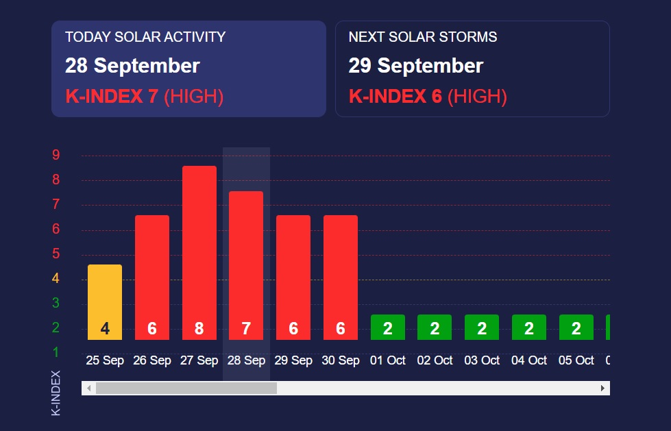 Meteoagent Meteoagent