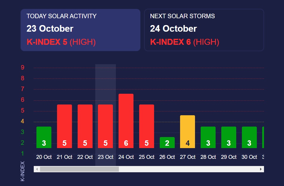 Meteoagent Meteoagent