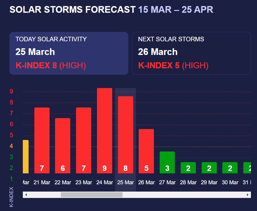 Meteoagent Meteoagent