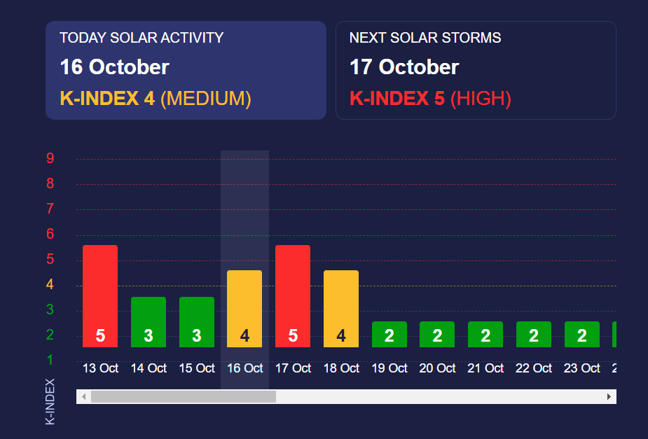 Meteoagent Meteoagent
