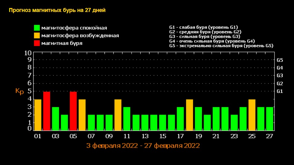 tesis.lebedev.ru tesis.lebedev.ru