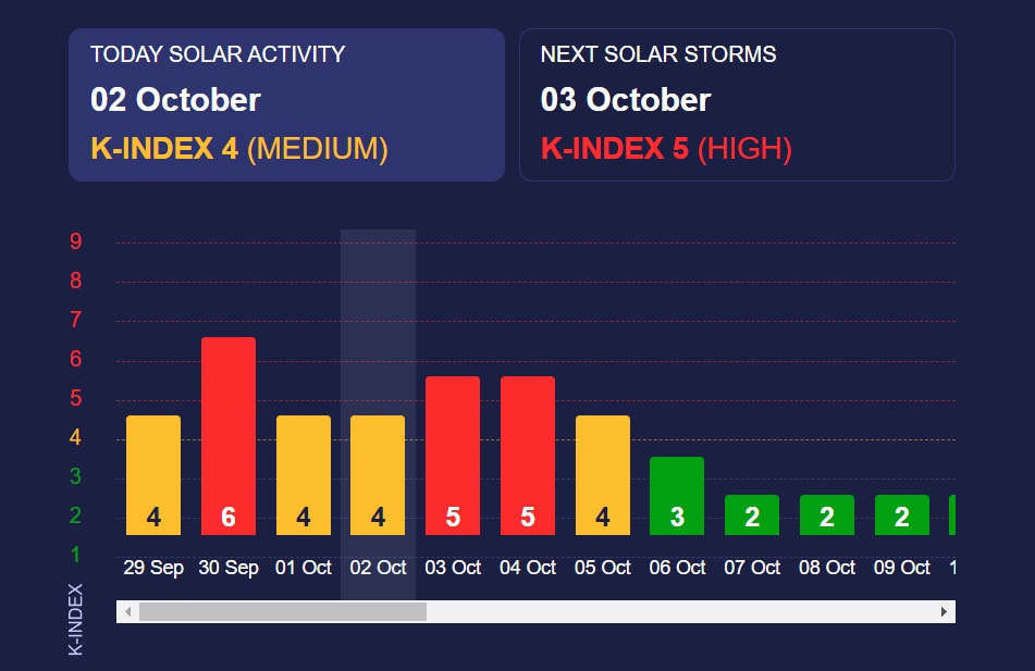 Meteoagent Meteoagent